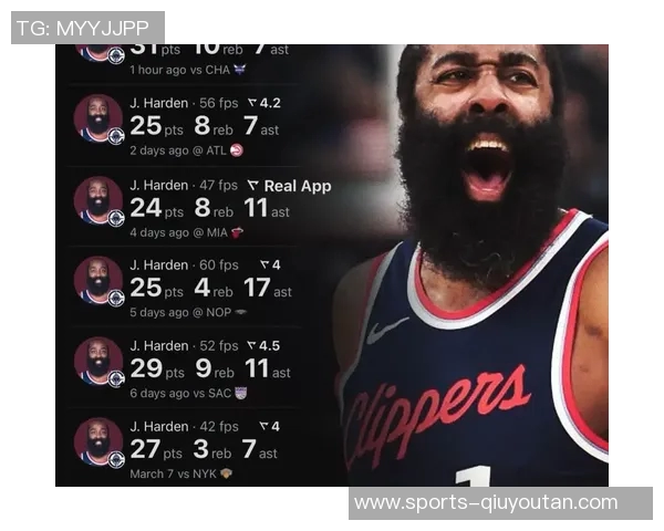 快船近期表现是否回归巅峰哈登回应我们仍在努力接近目标